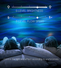Northern Galaxy Light Aurora Projector with 33 Light Effects, Night Lights LED Star Projector for Bedroom Nebula Lamp, Remote Control, White Noises, Bluetooth Speaker for Parties