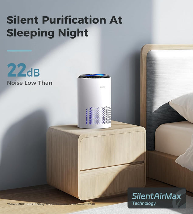 Air Purifiers for Bedroom Home, 3 Layer Filter for Smoke Pollen Allergies Pet Dander Odor, Sleep Mode for Better Sleep, Energy Saving, 3 Speeds, Timer for Office, Dorm, Kitchen, MK01, White