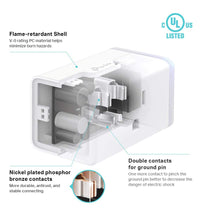 Plug HS103P4, Smart Home Wi-Fi Outlet Works with Alexa, Echo, Google Home & IFTTT, No Hub Required, Remote Control, 15 Amp, UL Certified, 4-Pack, White
