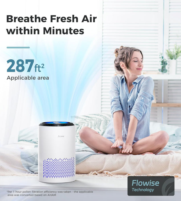 Air Purifiers for Bedroom Home, 3 Layer Filter for Smoke Pollen Allergies Pet Dander Odor, Sleep Mode for Better Sleep, Energy Saving, 3 Speeds, Timer for Office, Dorm, Kitchen, MK01, White