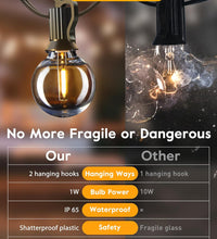 Outdoor String Lights 25 Feet G40 Globe LED Patio Lights with 13 Edison Plastic Bulbs(1 Spare), Waterproof Connectable Hanging Lights for Backyard Porch Balcony Party Decor, E12 Socket Base, Black